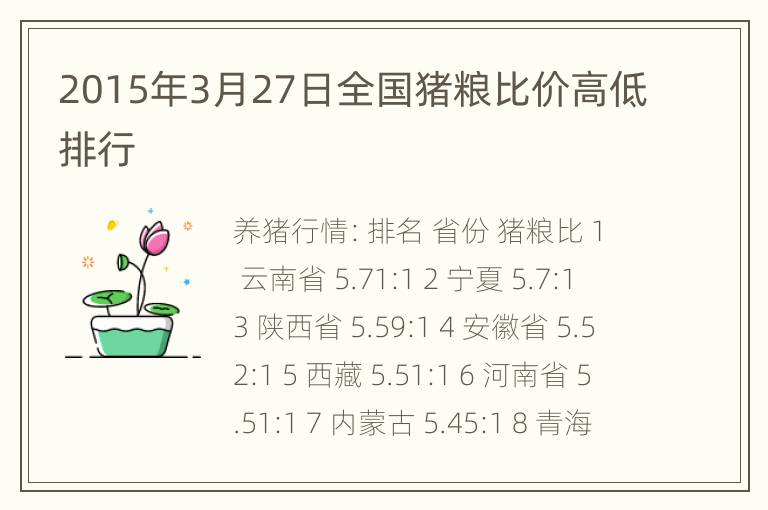 2015年3月27日全国猪粮比价高低排行