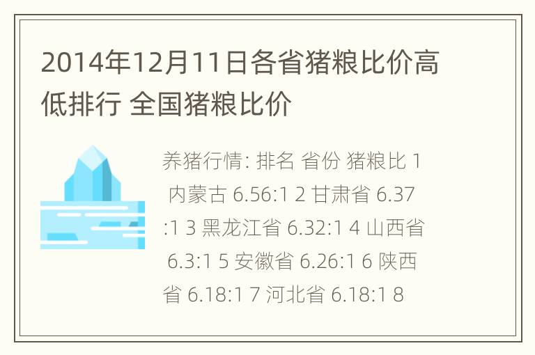 2014年12月11日各省猪粮比价高低排行 全国猪粮比价