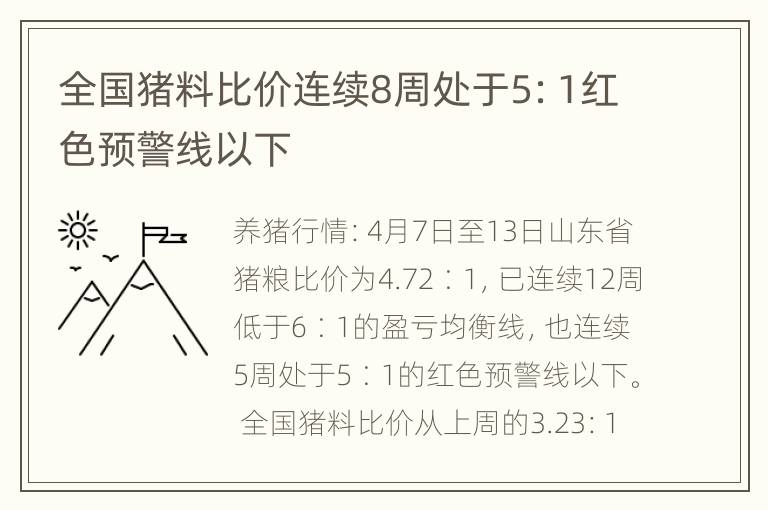 全国猪料比价连续8周处于5：1红色预警线以下