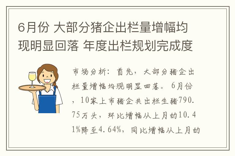 6月份 大部分猪企出栏量增幅均现明显回落 年度出栏规划完成度差异