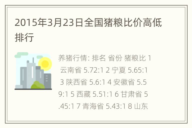 2015年3月23日全国猪粮比价高低排行