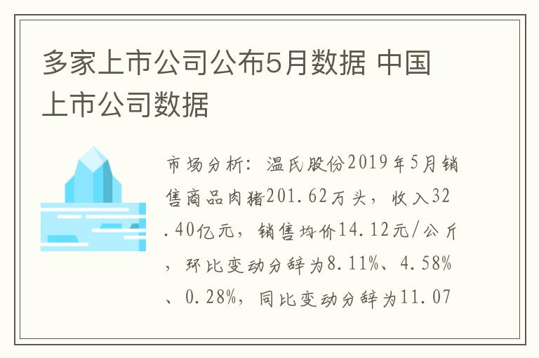 多家上市公司公布5月数据 中国上市公司数据