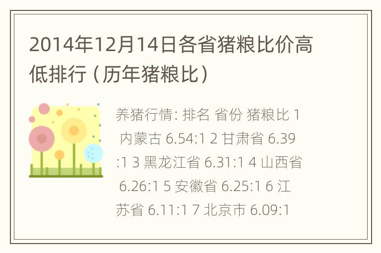 2014年12月14日各省猪粮比价高低排行（历年猪粮比）