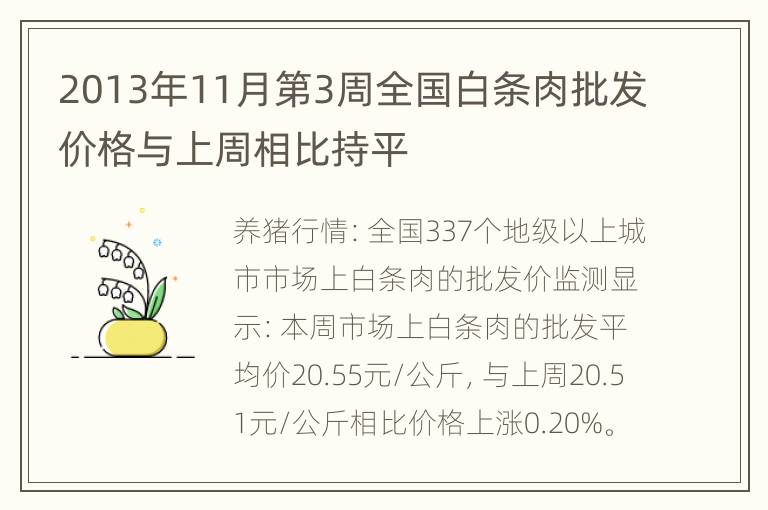 2013年11月第3周全国白条肉批发价格与上周相比持平