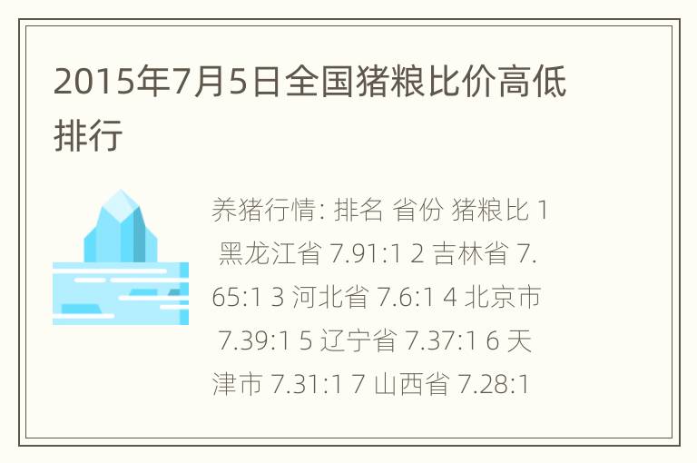 2015年7月5日全国猪粮比价高低排行