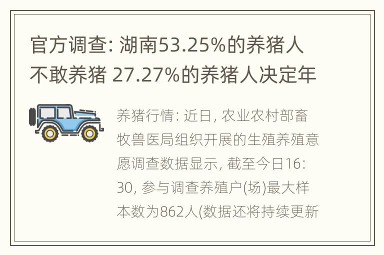 官方调查：湖南53.25%的养猪人不敢养猪 27.27%的养猪人决定年前