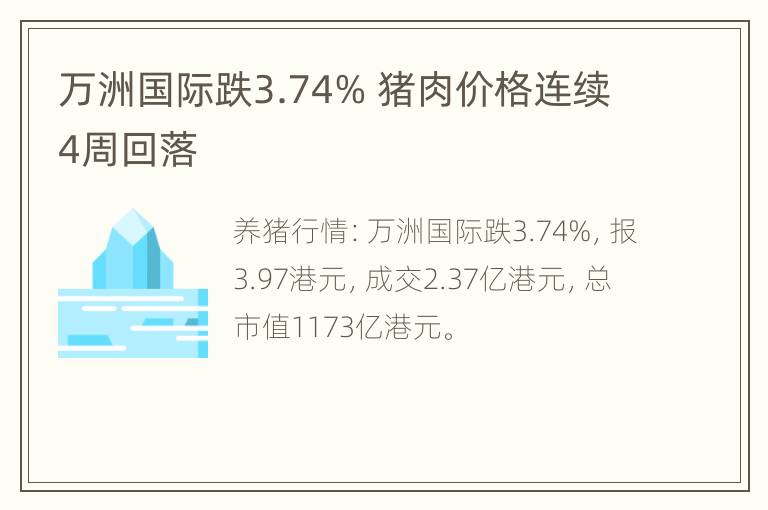 万洲国际跌3.74% 猪肉价格连续4周回落