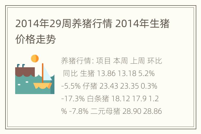 2014年29周养猪行情 2014年生猪价格走势