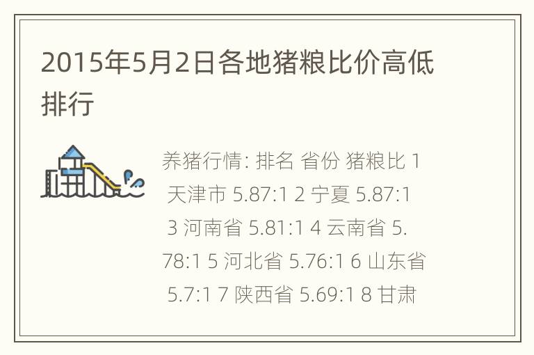 2015年5月2日各地猪粮比价高低排行