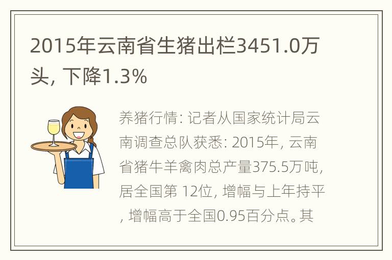 2015年云南省生猪出栏3451.0万头，下降1.3%