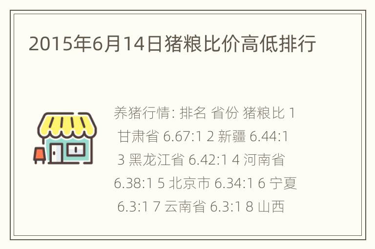 2015年6月14日猪粮比价高低排行