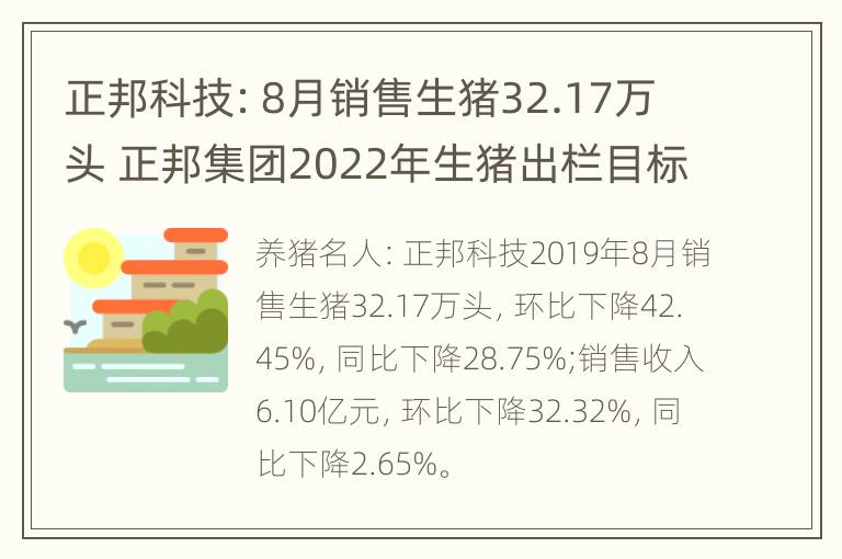 正邦科技：8月销售生猪32.17万头 正邦集团2022年生猪出栏目标为多少