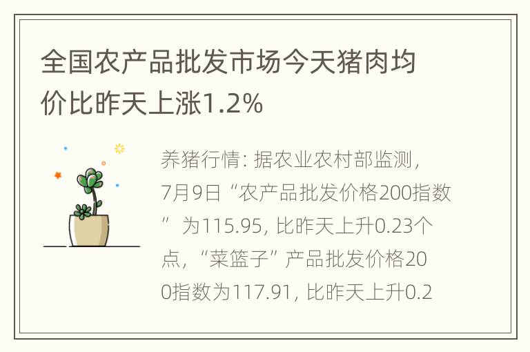 全国农产品批发市场今天猪肉均价比昨天上涨1.2%