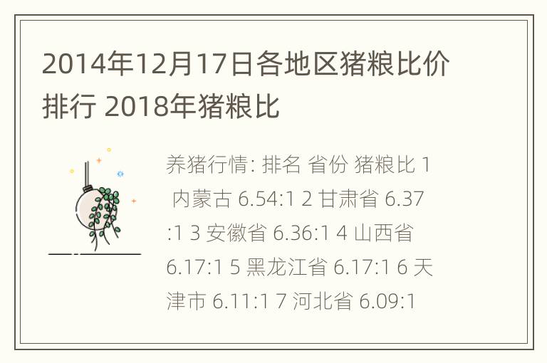 2014年12月17日各地区猪粮比价排行 2018年猪粮比