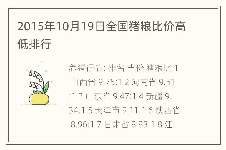 2015年10月19日全国猪粮比价高低排行