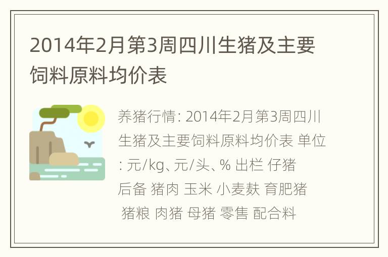 2014年2月第3周四川生猪及主要饲料原料均价表