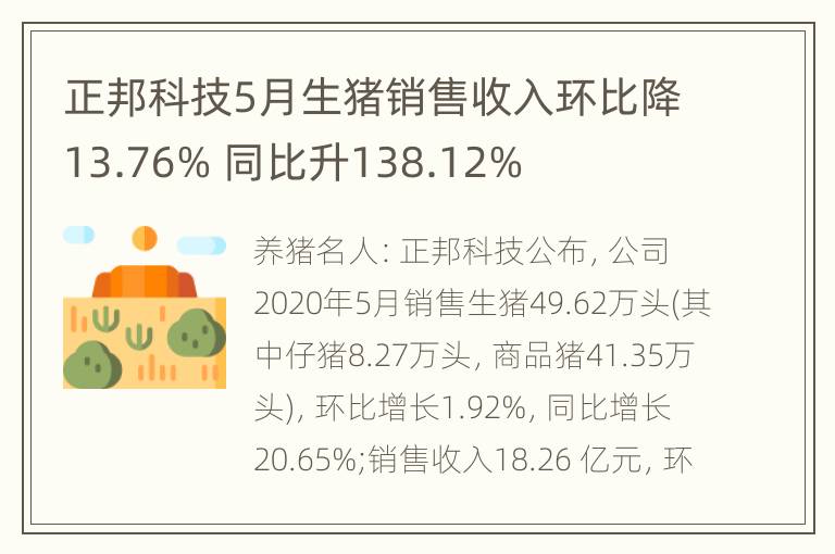 正邦科技5月生猪销售收入环比降13.76% 同比升138.12%