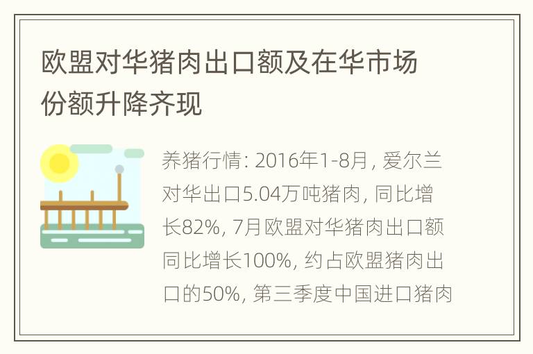 欧盟对华猪肉出口额及在华市场份额升降齐现