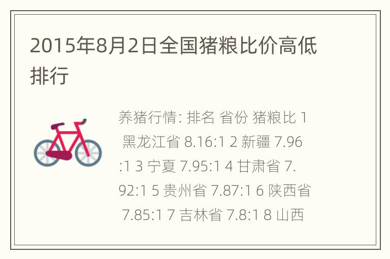 2015年8月2日全国猪粮比价高低排行