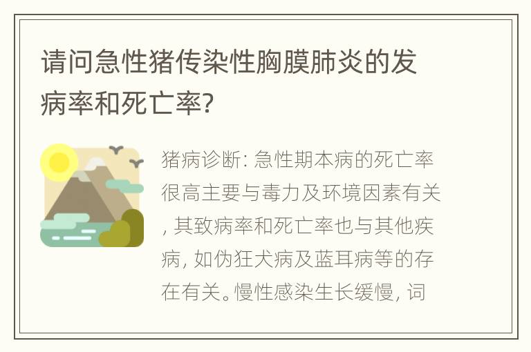 请问急性猪传染性胸膜肺炎的发病率和死亡率？