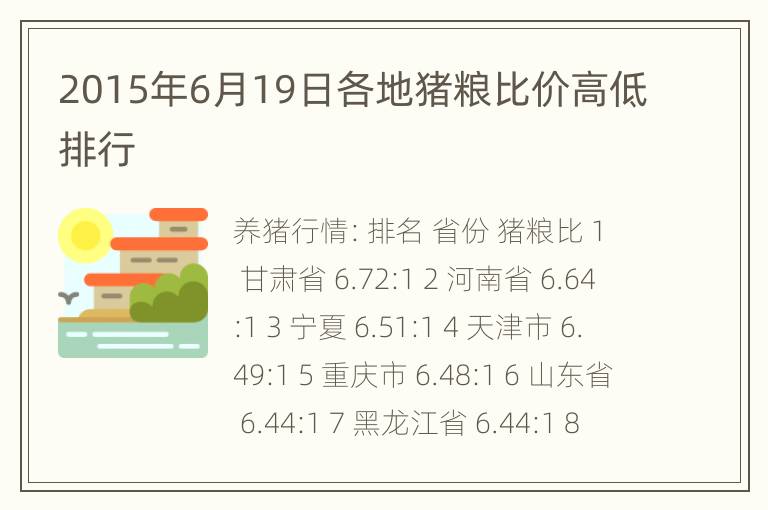 2015年6月19日各地猪粮比价高低排行