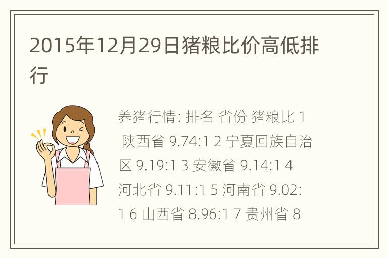 2015年12月29日猪粮比价高低排行