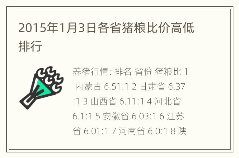 2015年1月3日各省猪粮比价高低排行