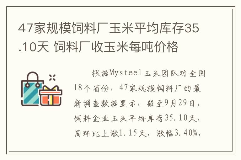 47家规模饲料厂玉米平均库存35.10天 饲料厂收玉米每吨价格