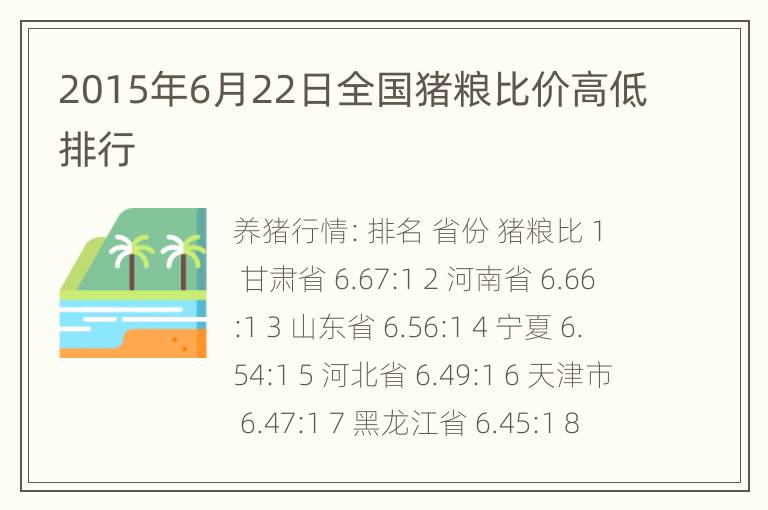 2015年6月22日全国猪粮比价高低排行