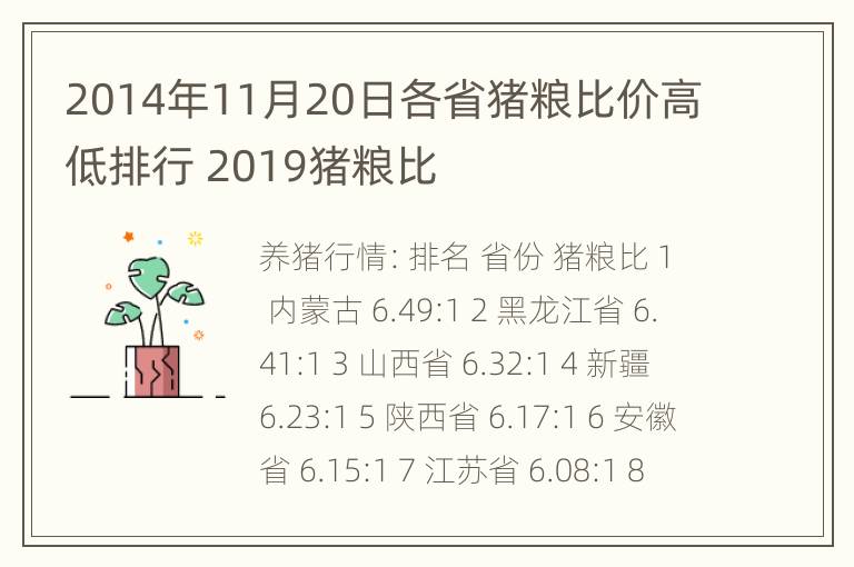 2014年11月20日各省猪粮比价高低排行 2019猪粮比