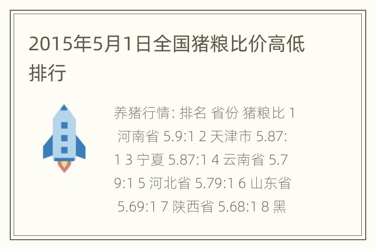 2015年5月1日全国猪粮比价高低排行