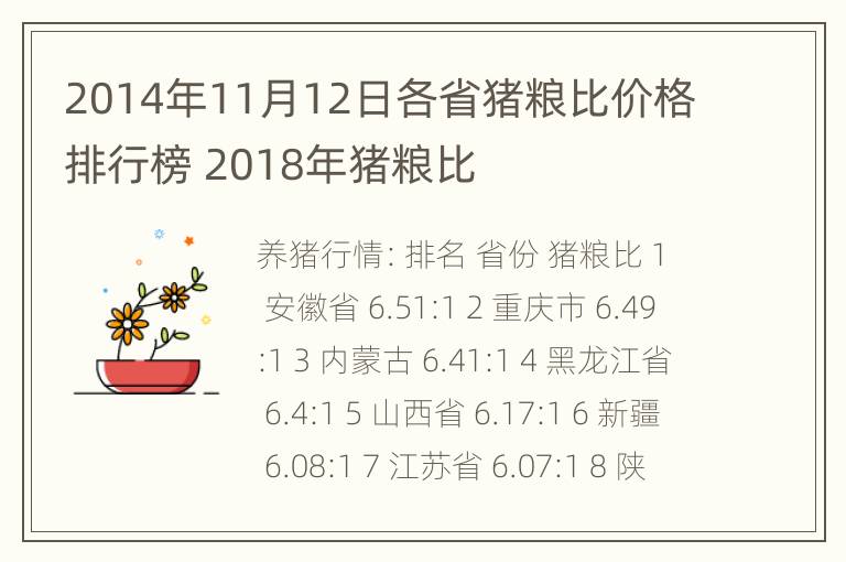 2014年11月12日各省猪粮比价格排行榜 2018年猪粮比