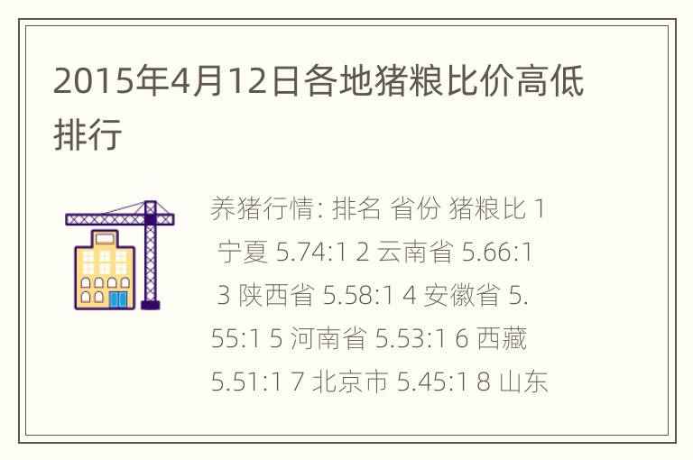 2015年4月12日各地猪粮比价高低排行