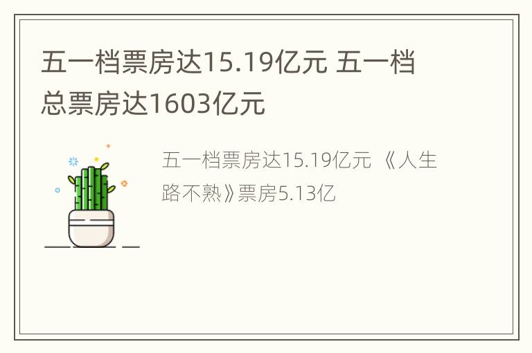 五一档票房达15.19亿元 五一档总票房达1603亿元