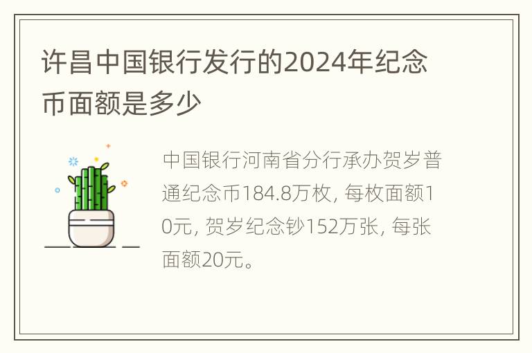 许昌中国银行发行的2024年纪念币面额是多少