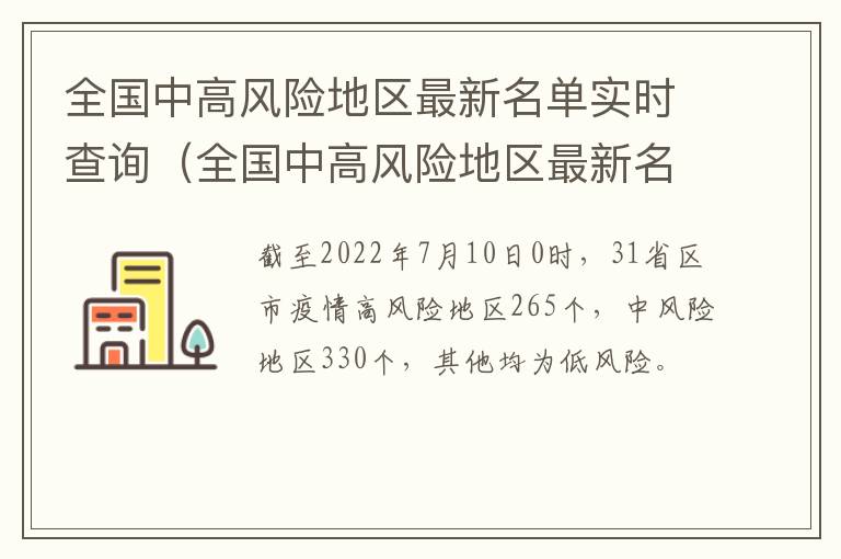 全国中高风险地区最新名单实时查询（全国中高风险地区最新名单实时查询图片）