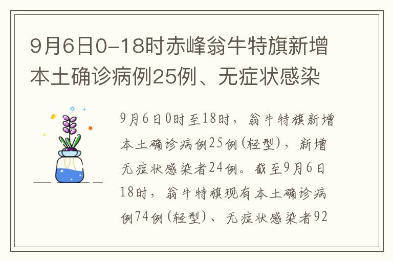 9月6日0-18时赤峰翁牛特旗新增本土确诊病例25例、无症状感染者24例