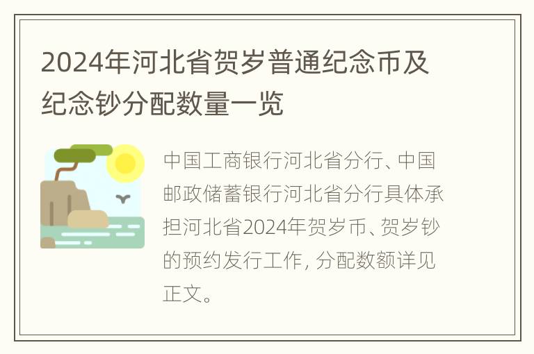 2024年河北省贺岁普通纪念币及纪念钞分配数量一览