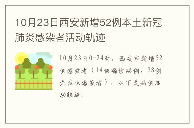 10月23日西安新增52例本土新冠肺炎感染者活动轨迹