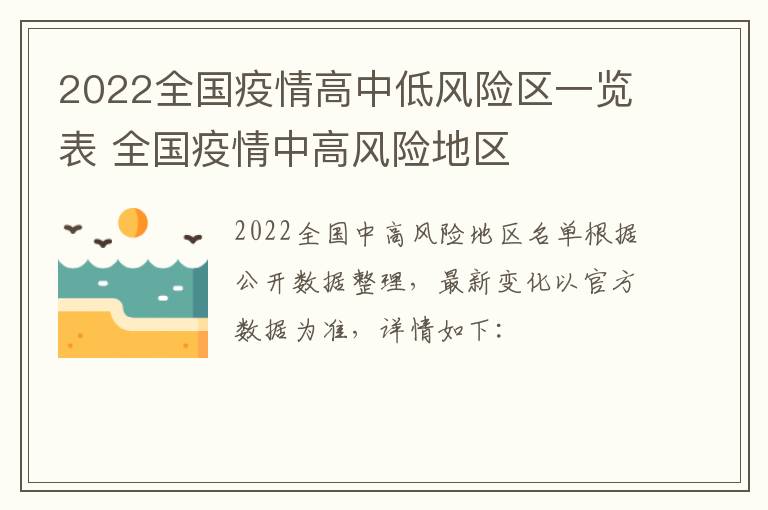 2022全国疫情高中低风险区一览表 全国疫情中高风险地区