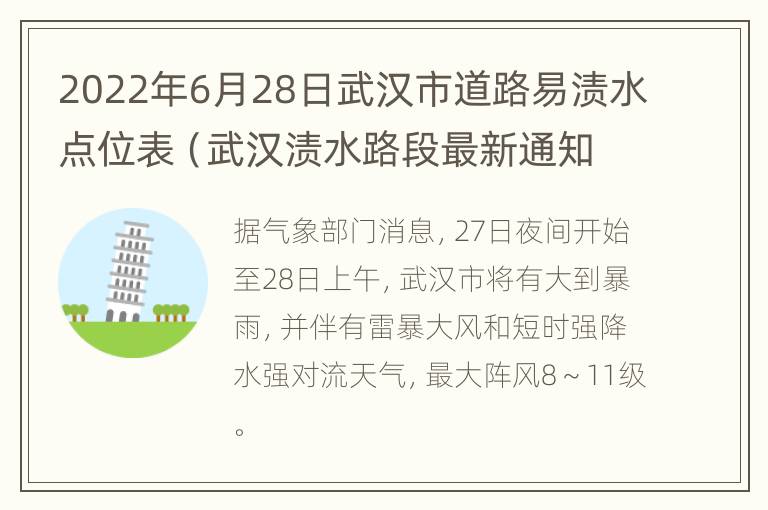 2022年6月28日武汉市道路易渍水点位表（武汉渍水路段最新通知）