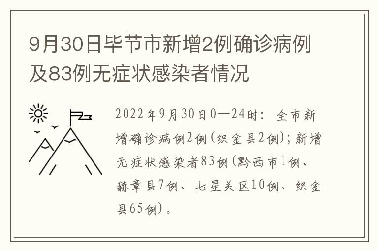 9月30日毕节市新增2例确诊病例及83例无症状感染者情况