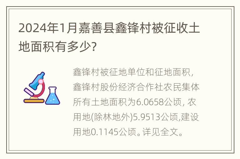 2024年1月嘉善县鑫锋村被征收土地面积有多少？