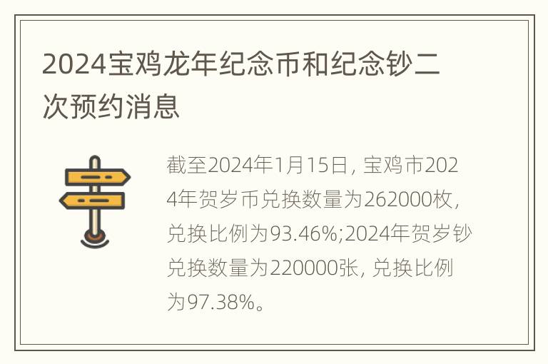 2024宝鸡龙年纪念币和纪念钞二次预约消息