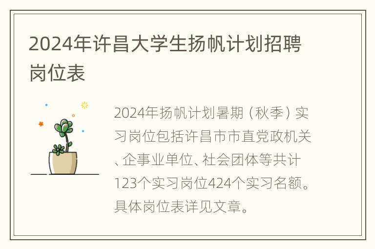 2024年许昌大学生扬帆计划招聘岗位表