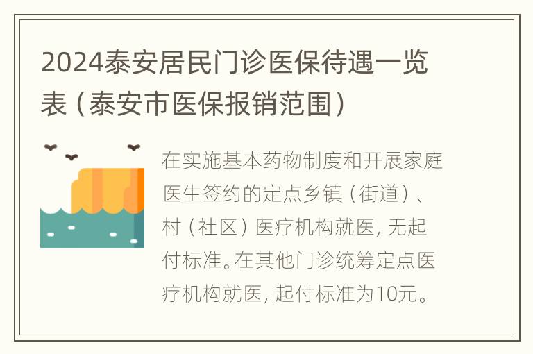 2024泰安居民门诊医保待遇一览表（泰安市医保报销范围）