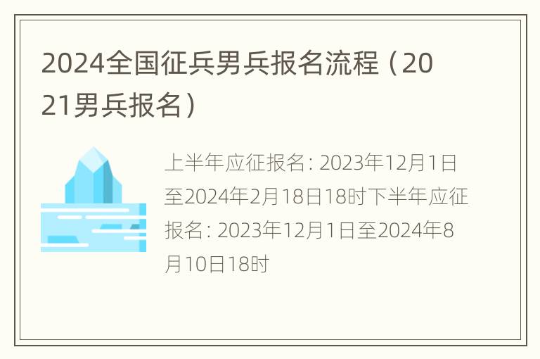 2024全国征兵男兵报名流程（2021男兵报名）