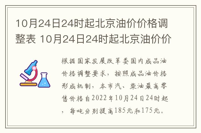 10月24日24时起北京油价价格调整表 10月24日24时起北京油价价格调整表格