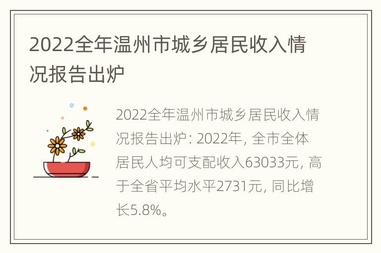 2022全年温州市城乡居民收入情况报告出炉