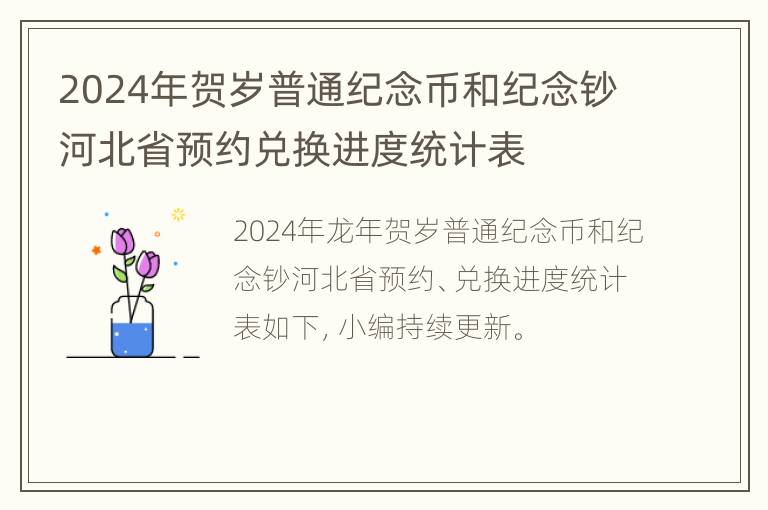 2024年贺岁普通纪念币和纪念钞河北省预约兑换进度统计表